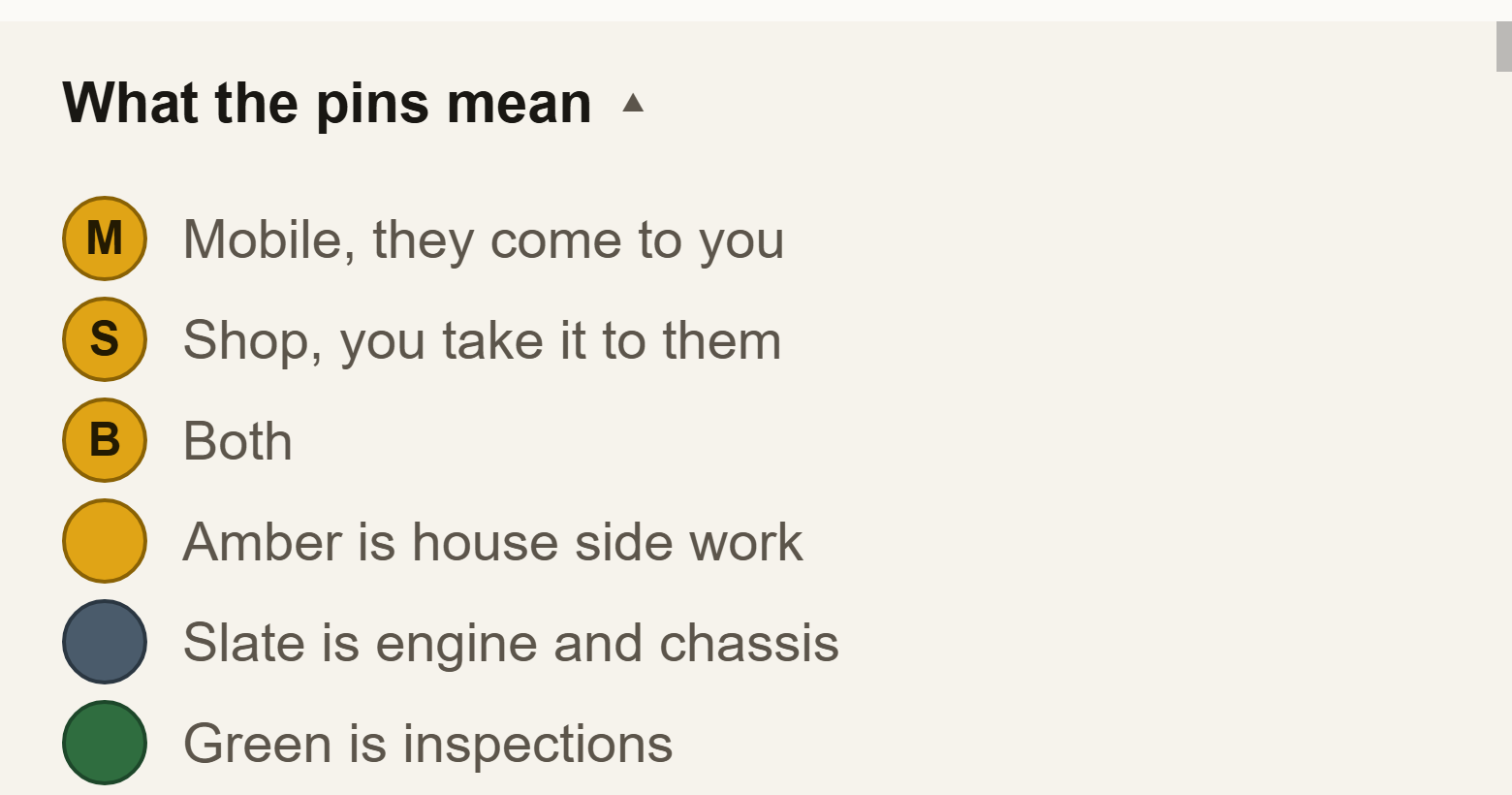 The pin key: M for mobile, S for shop, B for both, amber for house side work, slate for engine and chassis, green for inspections.