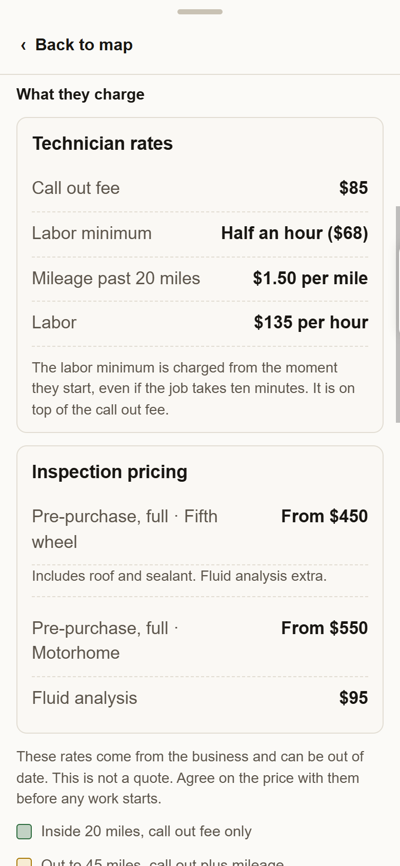 The listing card's What they charge box: Call out fee $85, Labor minimum Half an hour ($68), Mileage past 20 miles $1.50 per mile, Labor $135 per hour, and the line explaining the minimum.